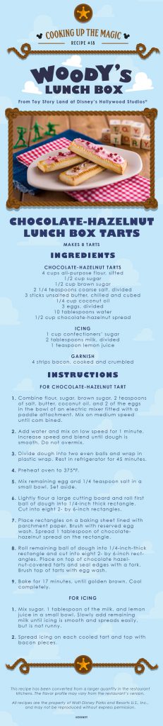 Chocolate-Hazelnut Lunch Box Tarts Recipe